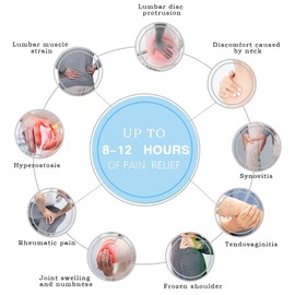 Pain Patches Heat Patches Larger Size 120 PCS, Pain Plaster 12 Hours Long-Lasting for Back Knee Joint Muscle Neck Shoulder Pain, 7 * 10cm