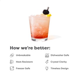 TOSSWARE RESERVE 10oz Stacking Old Fashioned, SET OF 24, Tritan Dishwasher Safe & Heat Resistant Unbreakable Plastic Old Fashioned Glasses, Clear