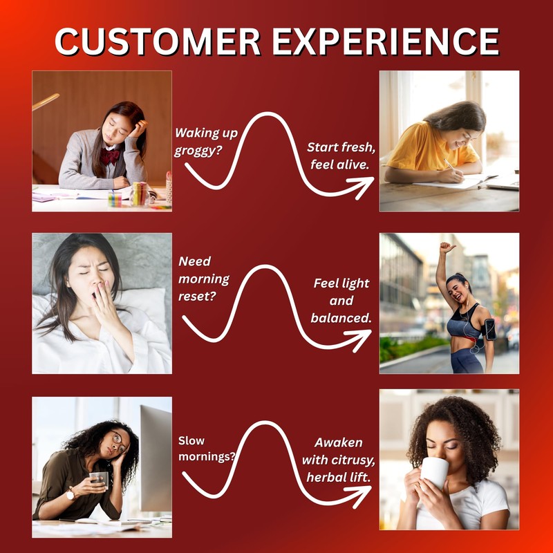 Premium GT Herbs & Fruits Fresh morning Tea