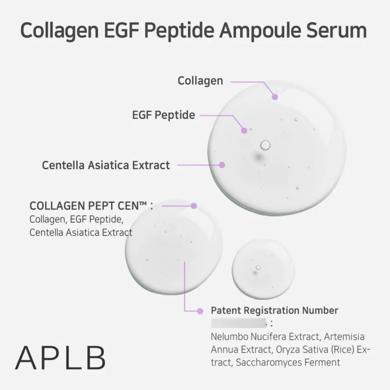 Sérum Aplb Collagen EGF Peptide Hidratante Nutritivo Facial 35.9%