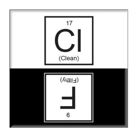 Dishwasher Magnet Clean Dirty Sign, Strong Clean and Dirty Magnet for Dishwasher (Funny Periodic Table)