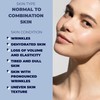 Afrodita Professional Perfect Code Peptide Rejuvenation Serum, Intensive Moisturising Anti-Ageing