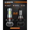 SEALIGHT H10/9145/9140 LED Fog Light Bulbs, 6000K Xenon White, 27