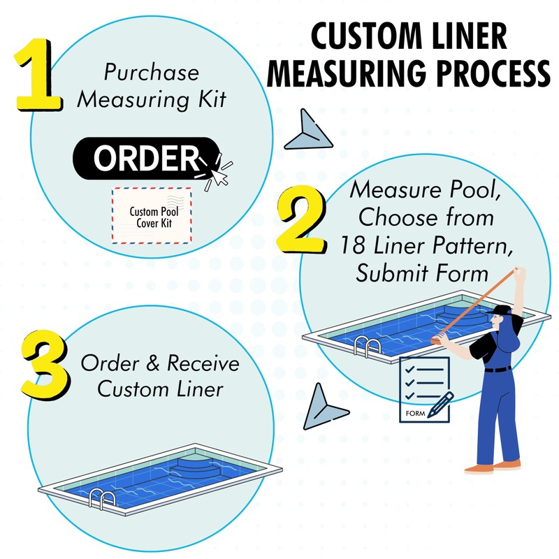 Freetime Fun Custom Pool Liner for Inground Pool. Oval, Grecian,