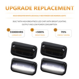 LED Dually Bed Fender Side Marker Lights For 2015-2023 Chevy Silverado GMC Sierra 2500HD 3500HD Smoked Len (White Led)