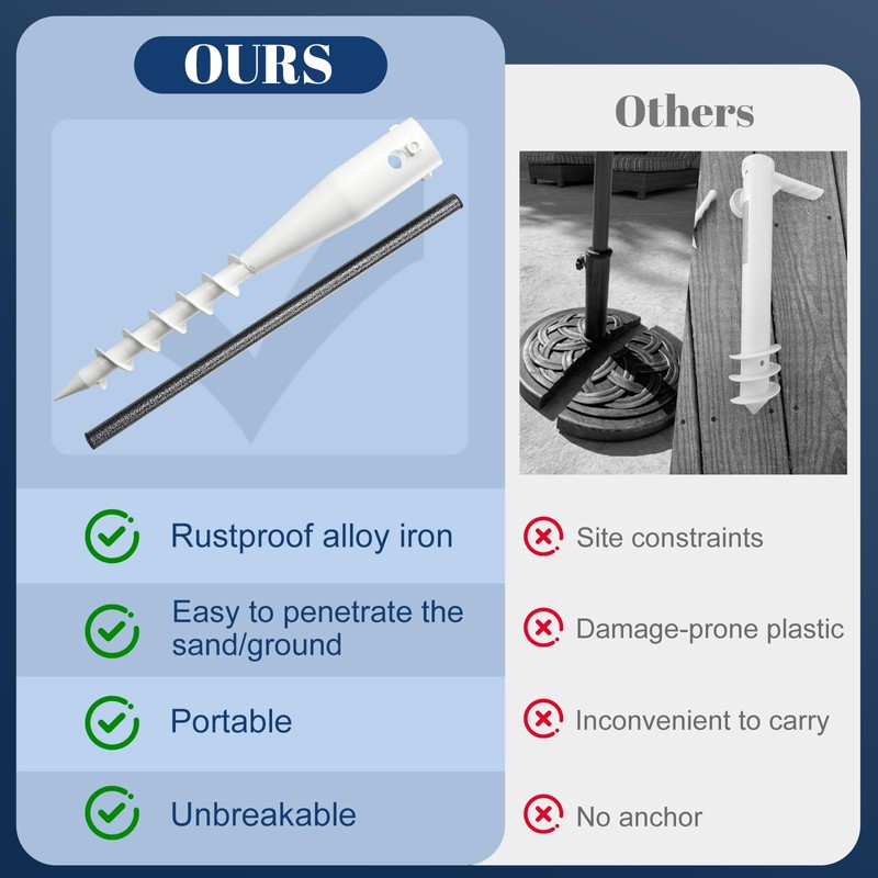 EUIJOIP 17" Stainless Steel Screw-in Ground Stakes - Extra-Long Spiral