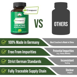 Creapure Creatine Monohydrate 180 Capsules - Ultra High Purity German Made Creatine