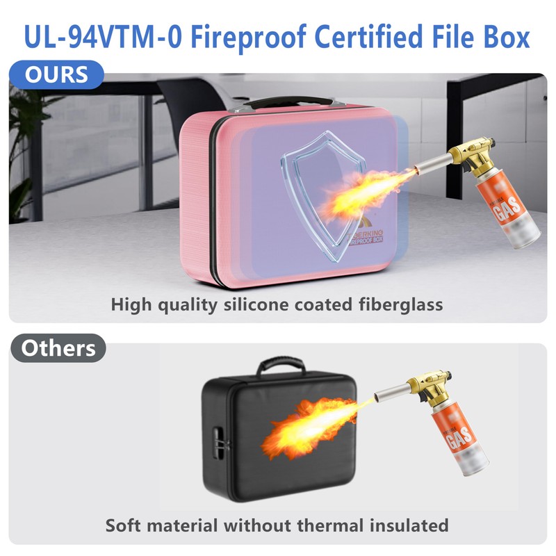 TIGERKING Fireproof Document Box Hard Case with Water-Resistant Zipper, Fireproof