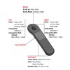 ZTYTO Air Mouse Rechargeable Wireless Presenter with Touchpad for PC/Laptop/iOS/Android,