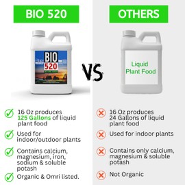 BIO 520 - Organic Liquid Plant Food - Indoor/Outdoor Soil Amendment, 16 Fl Oz Makes 125 Gal, OMRI. Ideal for Hydroponics, Agriculture, Houseplants & Outdoor Gardens, Foliar or Watering Made in the USA