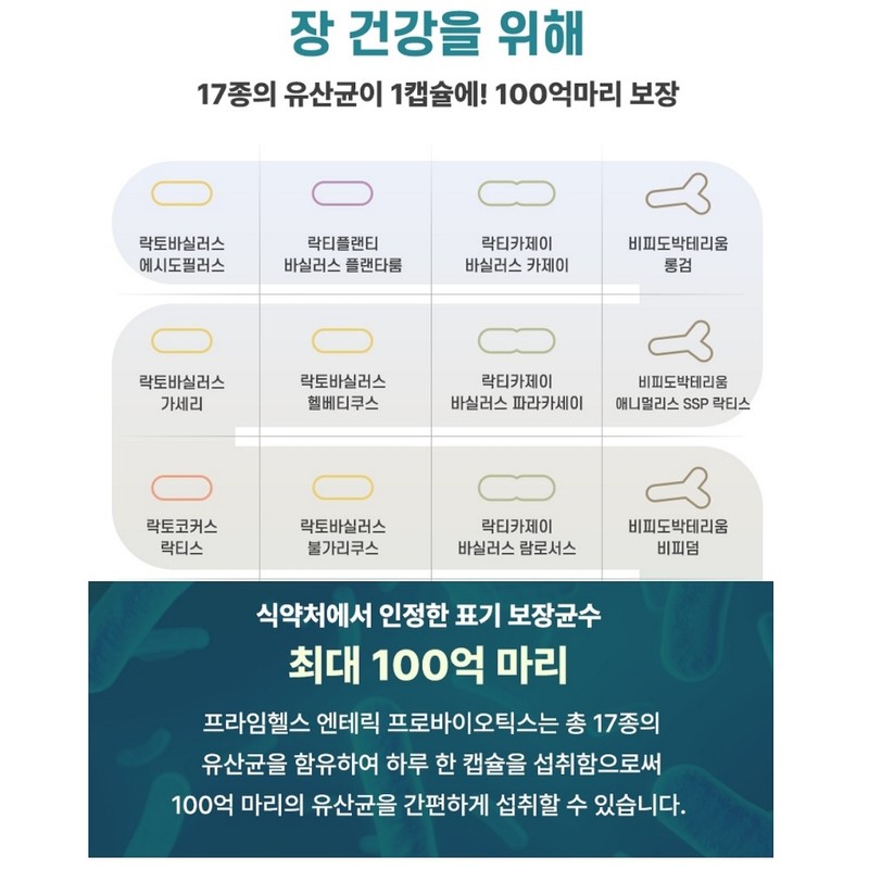 Enteric-soluble 10 billion lactic acid bacteria, 60 capsules of harmful