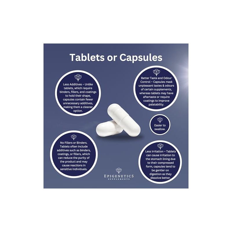Multivitamin & Mineral | 25 Essential Vitamins & Minerals for