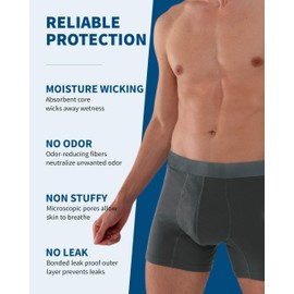 REELINDRY Mens Washable Incontinence Underwear, 2.3 oz Absorbency Reusable Leak Proof Odor Control Trunks 1 Pack(Dark Gray, XL)