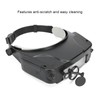 1.5X 3X 9.5X 11X Head Wearing Magnifier Multi Functional LED