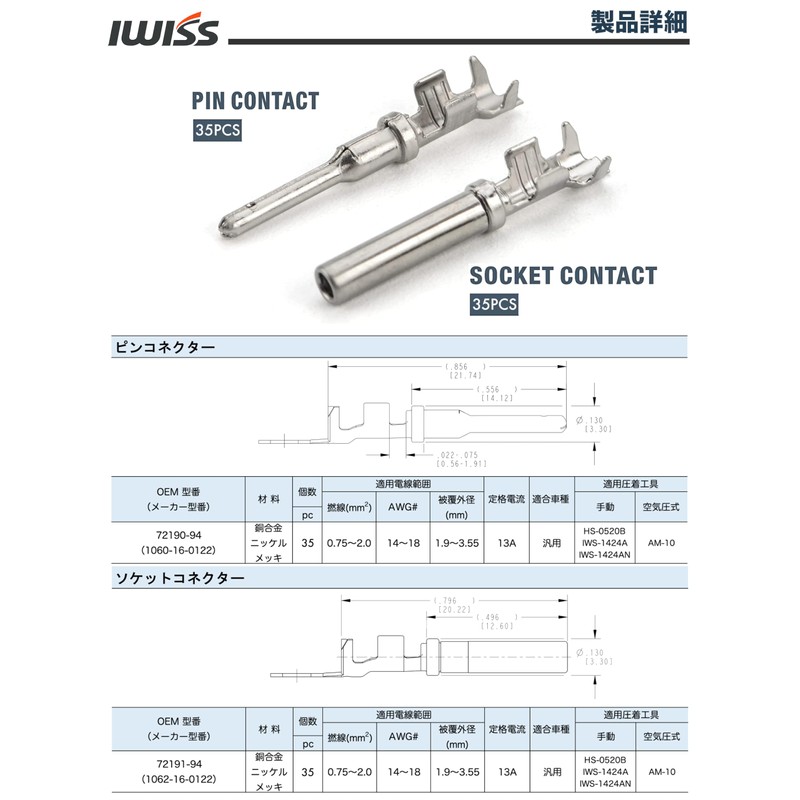 IWISS NK-94 DT Connector, Male to Female Waterproof Coupler, 2-Pole