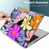 DONGKE for M4 MacBook Air 13.6 Inch Case 2025 2024
