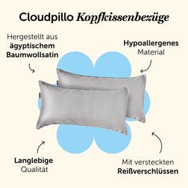 Cloudpillo Cushion Cover 40 x 80 cm, Pack of 2, Premium Cushion Cover with Zip, Breathable Cotton, Antibacterial, Ultra Soft, Durable Luxury, Pillow Case, Stone Grey