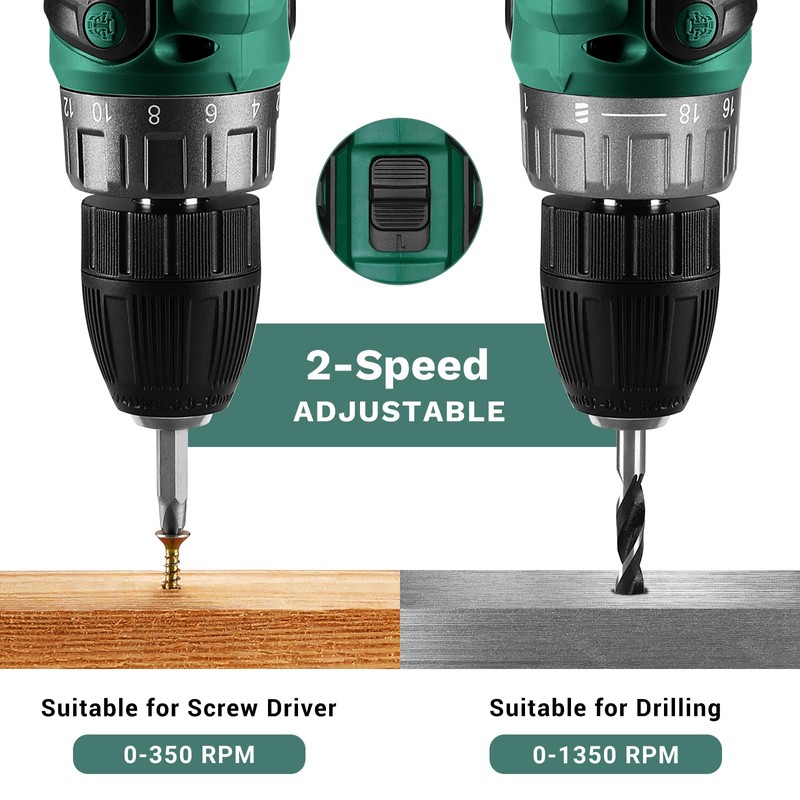 Power Drill Cordless: DEKO PRO Cordless Drill 20V Electric Power