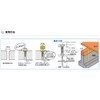 Star M 28R-2140 Carbide Drilling Cone Without Drill 21 x