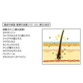 [Set of 2] Demi Biob Force Rising Jet, 6.3 oz (180 g)