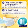 Super Comfortable Mask Breath Clear Type Small 5 Pieces