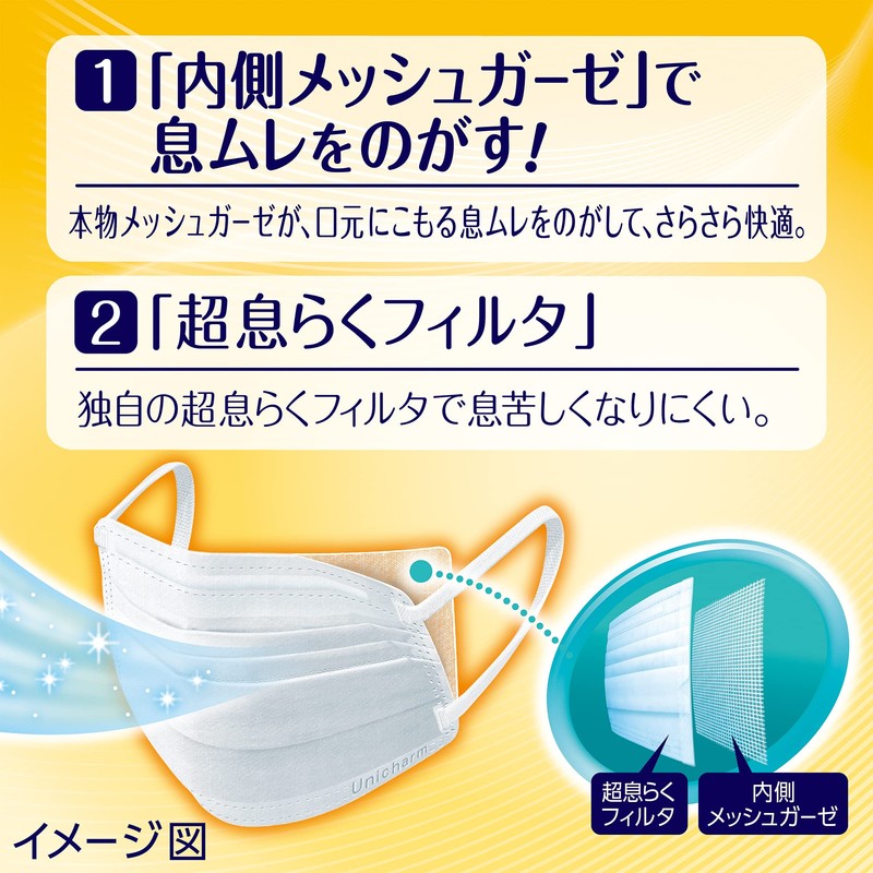Super Comfortable Mask Breath Clear Type Small 5 Pieces