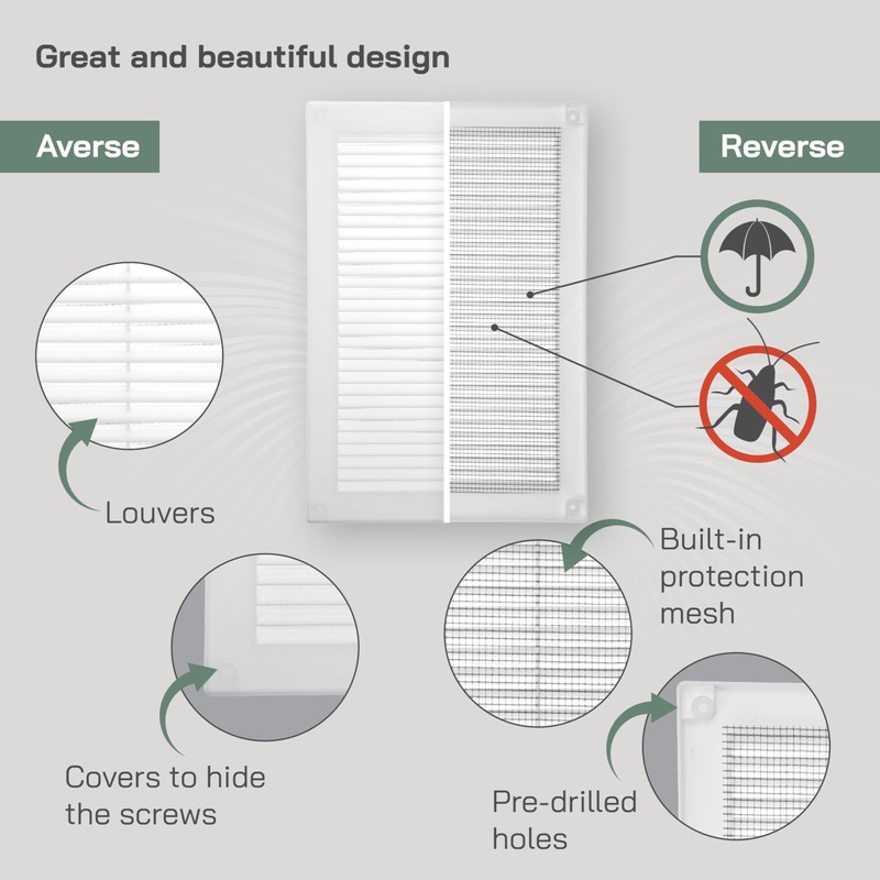 Vent Systems 6" x 10" Inch (Opening Dimensions) Plastic White