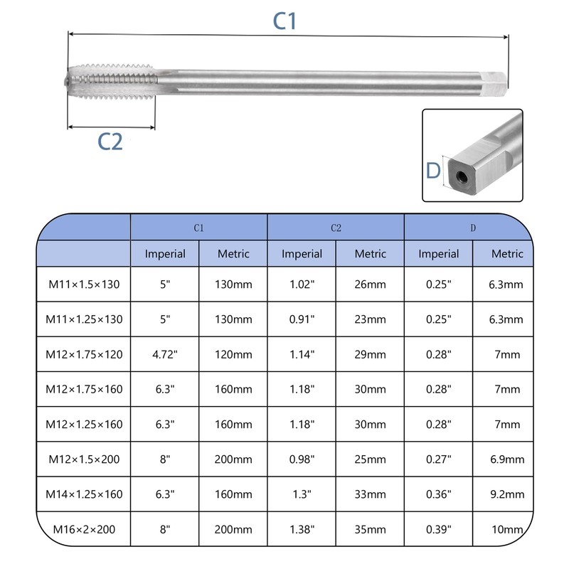 M11 x 1.5mm Thread Tap – HSS 6542 Extra Long