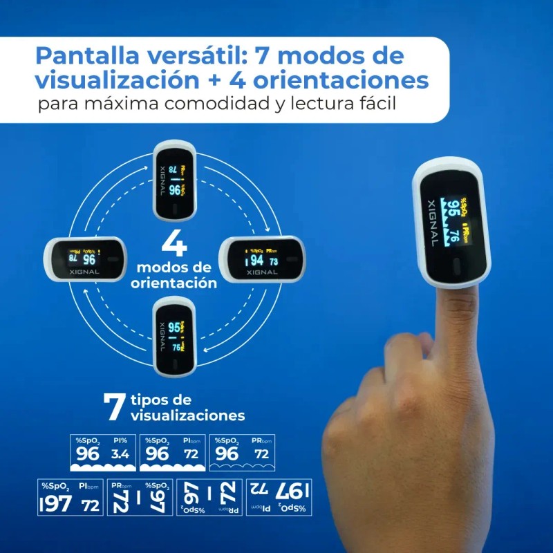 Oxímetro de Dedo MD300C2 con pantalla OLED – Medición de