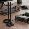 TECHTOO WiFi Antenna 12dBi Dual Band 2.4GHz 5GHz RP-SMA WiFi