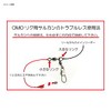 KANJI INTERNATIONAL OMO Rig Sinker for Omorig, No. 30, 09,