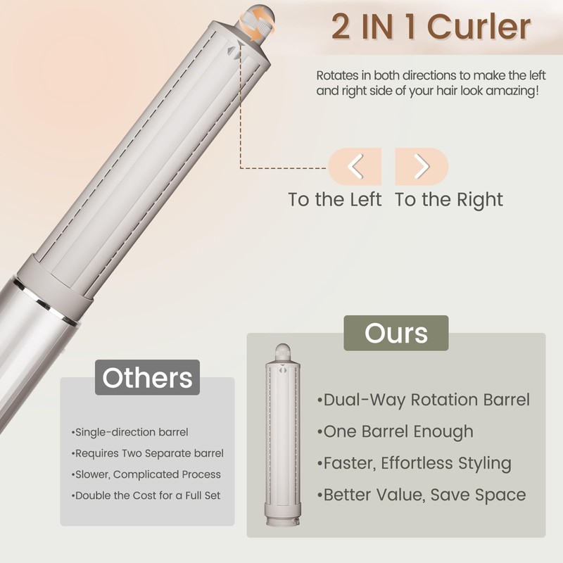 Chivixe 1.6in Long Hair Curling Barrel Attachment for Shark FlexStyle,