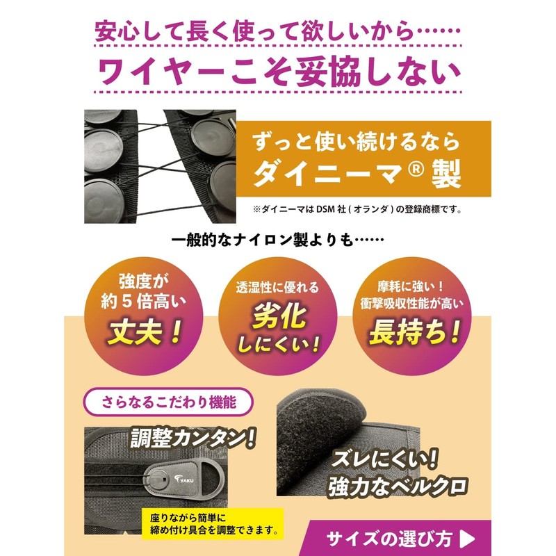 YAKU Shiseki Rei for Lower Back, Supervised by Physical The,