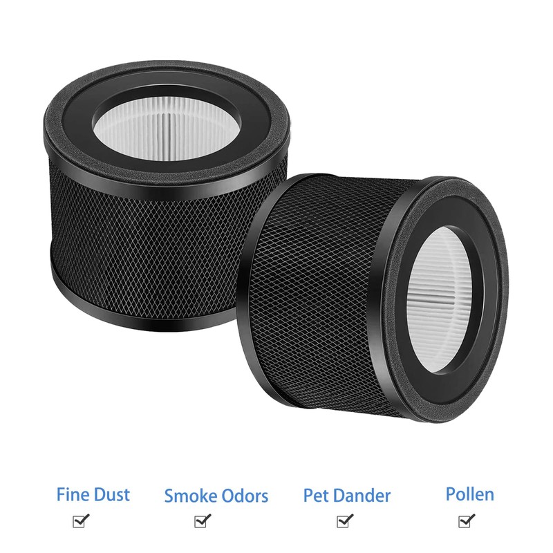 AP001 Replacement Filter Compatible with TaoTronics TT-AP001 ARVOV AP001 Air