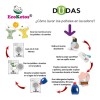 Paquete De 10 Pañales Ecologicos Premium Con Su Inserto