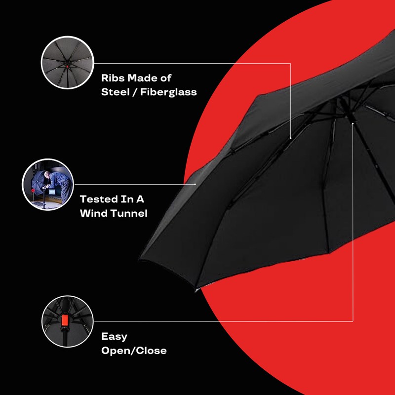 Knirps T.020 Small Manual Pocket Umbrella Black