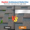 Zinc Strips for Roof – 0.1mm Thick Roofing Roll –