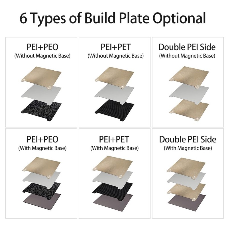 Mingzhe PEI Build Plate 3D Print Bed Textured PEI Surface