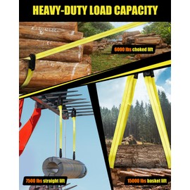 4 Pcs Twisted Eye Lifting Sling with UV Resistance, Lucky Straps 10' x 2" Lifting Straps for Hoist, 15000 Lbs Heavy Duty Twist Eye Polyester Webbing Sling for Furniture, Beds, Machinery, Outdoor, etc