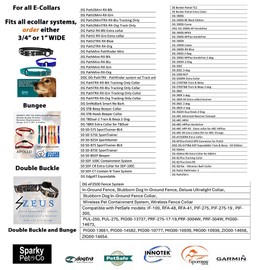 Sparky Pet Co -Zeus ECollar Replacement Strap - Bungee Loop Dog Collar - Waterproof Biothane - Adjustable - Double Buckle - Quick Snap Metal Clasp - Invisible Fence Systems - 3/4"x 28" Red Refl