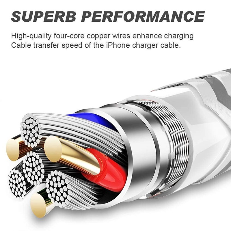 [Apple MFi Certified] 6Pack[3/3/6/6/6/10ft] iPhone Charger Lightning Cable Compatible iPhone