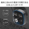 Kashimura NKD-210 Bluetooth FM Transmitter, Full Band, USB 2 Ports,