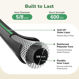 GreatBuddy 75 ft Garden Hose 5/8", Kink Free Heavy Duty Water Hose, Durable & Flexible Hose for Outdoor, Lawn, Car Washing, Pet Bathing and Household