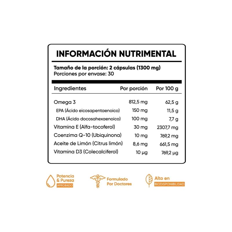 Multiblue Omega 3 Con Vitaminas 60 Cápsulas Epa Dha D3