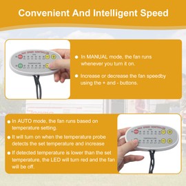 12V RV Fridge Ventilation Cooling Fan 5.5" (140mm) Fit for Fridge Vent and Ventilation Grille,Adjustable Temperature Settings, High-Tech Remote with Manual/Auto Modes, Waterproof