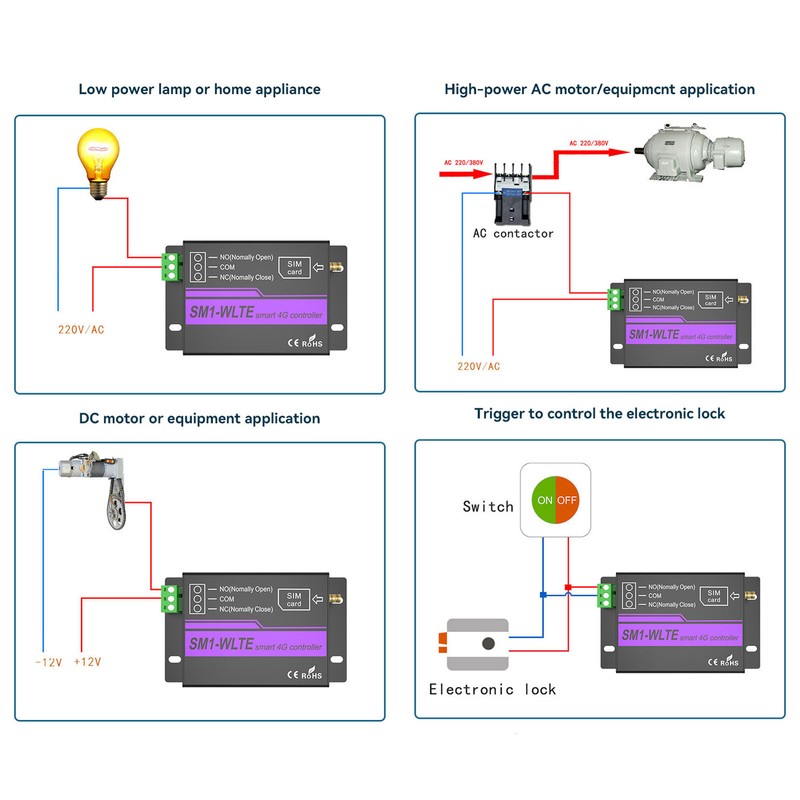 GSM Gate Opener 4G Mobile Phone Access Controller APP WEB