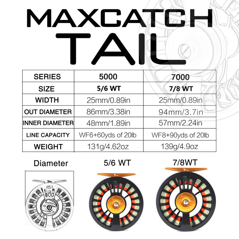 Maximumcatch Tail Fly Reel, Large Arbor CNC Machined Aluminium Teflon