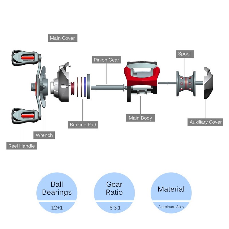 Lixada Fishing Reels, Spinning Reel Strong Corrosion Resistance Metal Saltwater