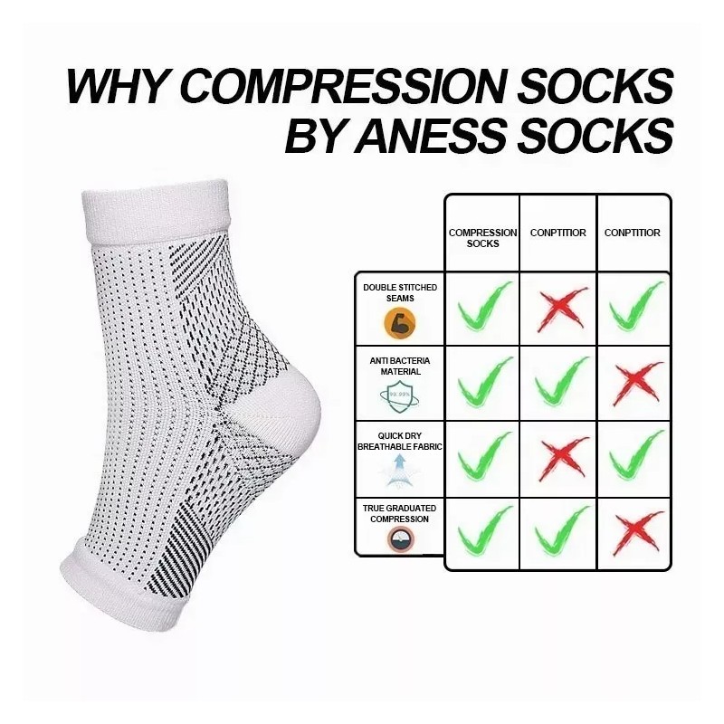 ATLASOS 3 Pares Deportivas Calcetines Compresion Fascitis Plantar