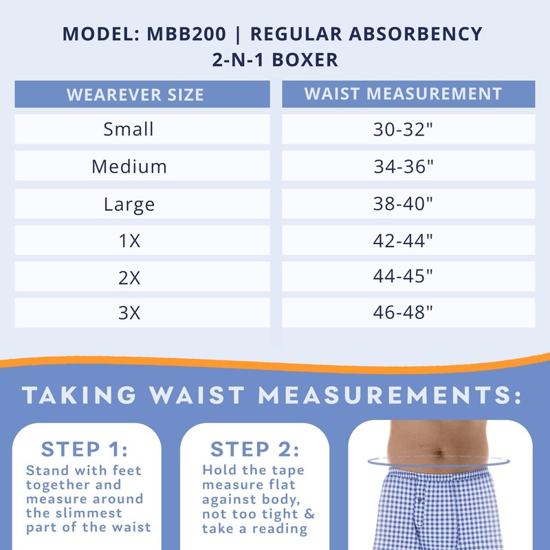 Wearever Incontinence Underwear for Men - Reusable & Washable Men's